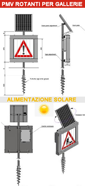 PMV pannelli rotanti a messaggio variabile per tunnel
